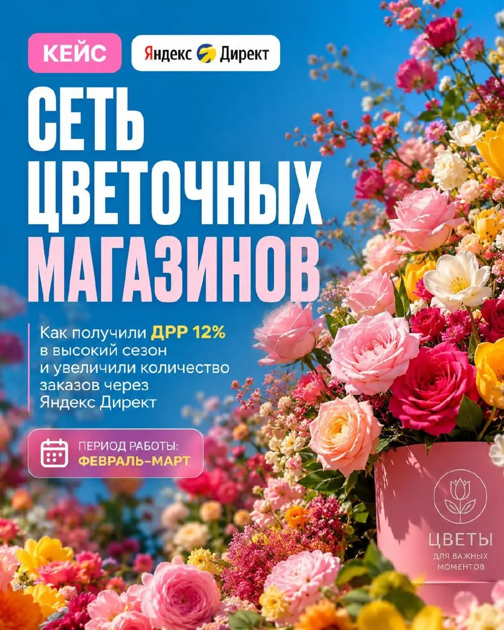 КЕЙС №7: настройка Яндекс Директа для сети цветочных магазинов
Ниша: e-commerce, цветы
Канал трафика: Яндекс Директ
ГЕО: NDA (регион центральной России) | Сетка — социальная сеть от hh.ru