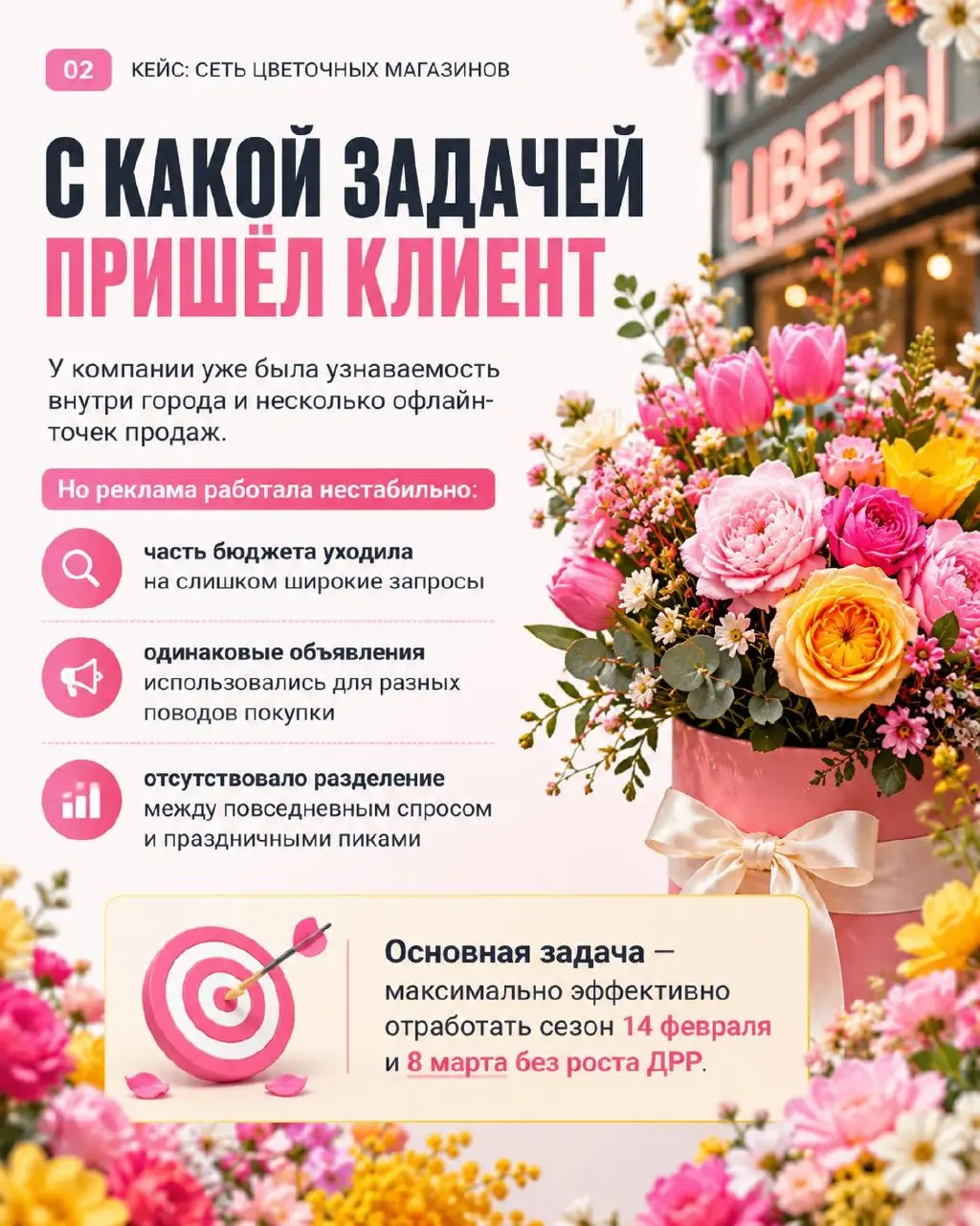 КЕЙС №7: настройка Яндекс Директа для сети цветочных магазинов
Ниша: e-commerce, цветы
Канал трафика: Яндекс Директ
ГЕО: NDA (регион центральной России) | Сетка — социальная сеть от hh.ru