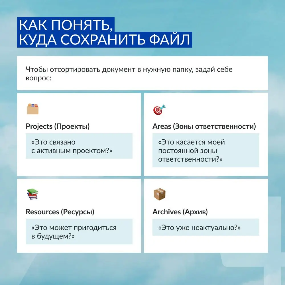 Этот документ у тебя точно где-то был… Но где именно? 🔍 
 
Заметки в телефоне, закладки в браузере, файлы на рабочем столе, письма в почте, прикреплённые файлы в чатах — информации становится всё боль... | Сетка — социальная сеть от hh.ru