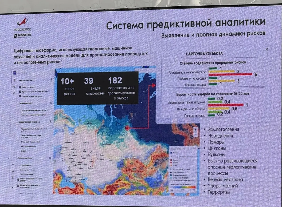 ИИ в Роскосмосе
На конференции «Территория стратегического развития» от Клуба Цифровых Директоров был представлен интересный доклад от Роскосмоса по использованию ИИ | Сетка — социальная сеть от hh.ru