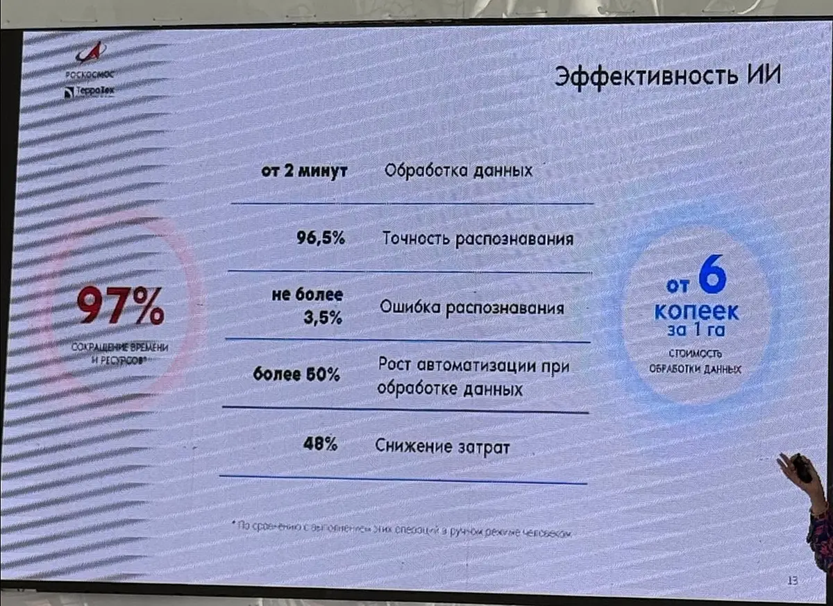 ИИ в Роскосмосе
На конференции «Территория стратегического развития» от Клуба Цифровых Директоров был представлен интересный доклад от Роскосмоса по использованию ИИ | Сетка — социальная сеть от hh.ru