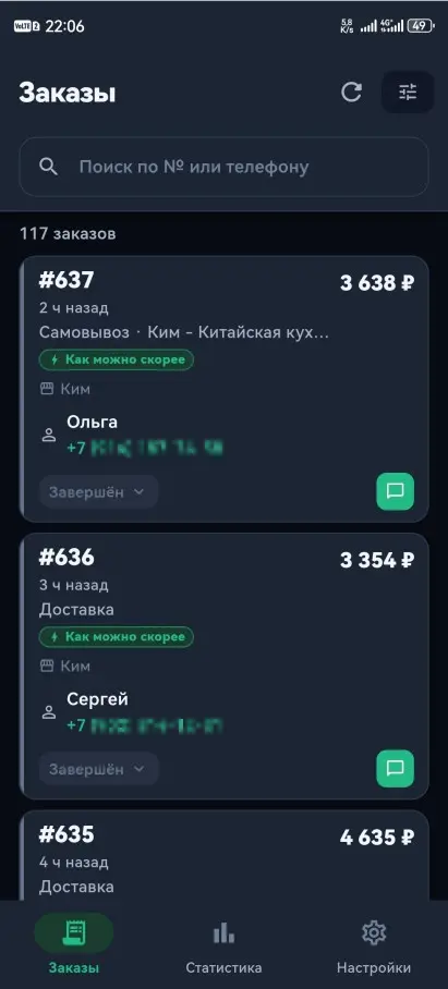 Полгода Coopy.ru | Сетка — социальная сеть от hh.ru