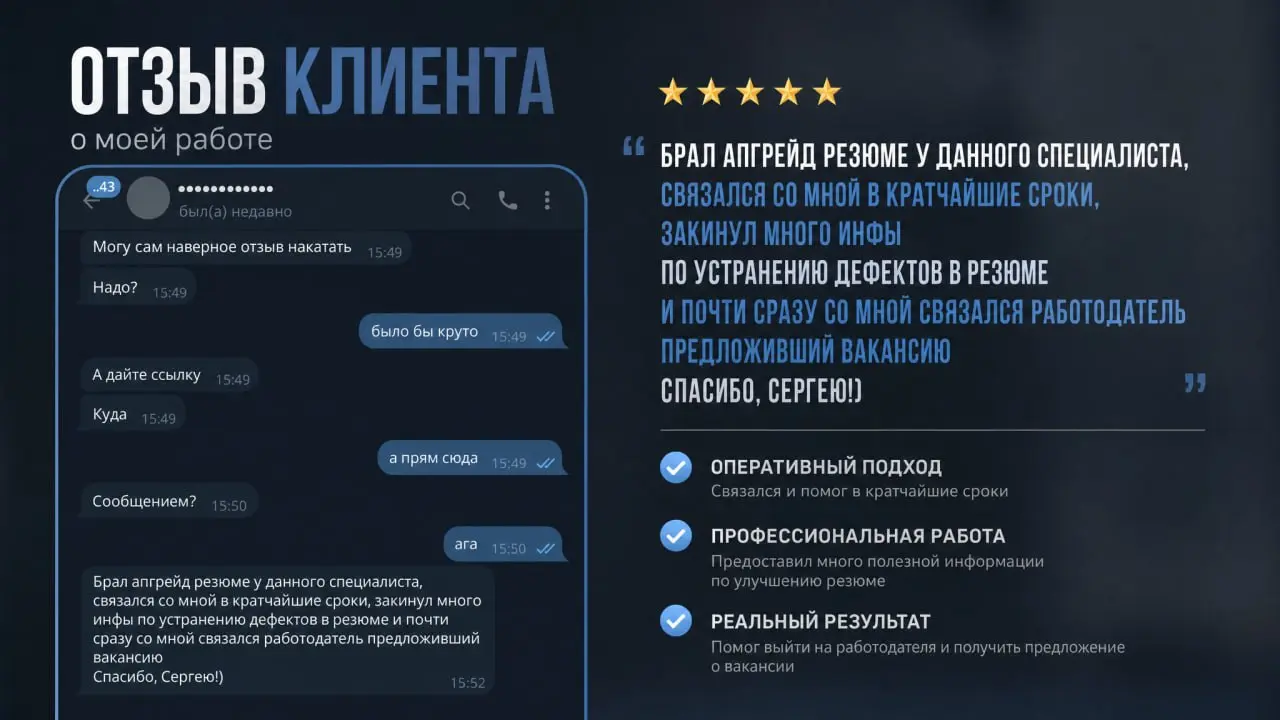 Расскажу историю, которая случилась на прошлой неделе.
Пишет мне Java разработчик (попросил не святить именем) | Сетка — социальная сеть от hh.ru
