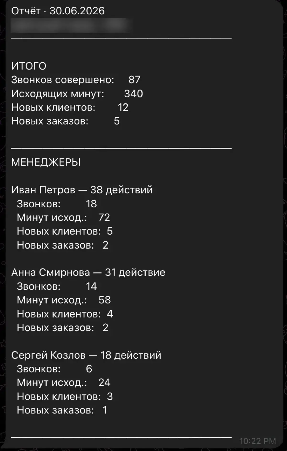 Отчет в конце рабочего дня по каждому менеджеру. | Сетка — социальная сеть от hh.ru
