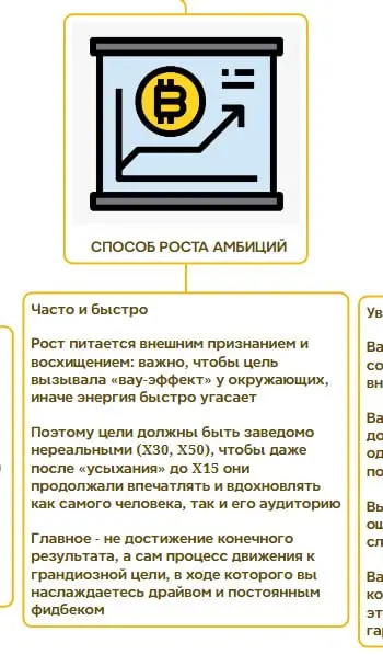 Краткая выжимка по всем 16 паттернам
Сделал для себя, нарезок по рилс
Если кому надо для изучения себя/ социума или продажи мини описаний, цена символическая, 5000 р
На последнем скрине пример карточк... | Сетка — социальная сеть от hh.ru