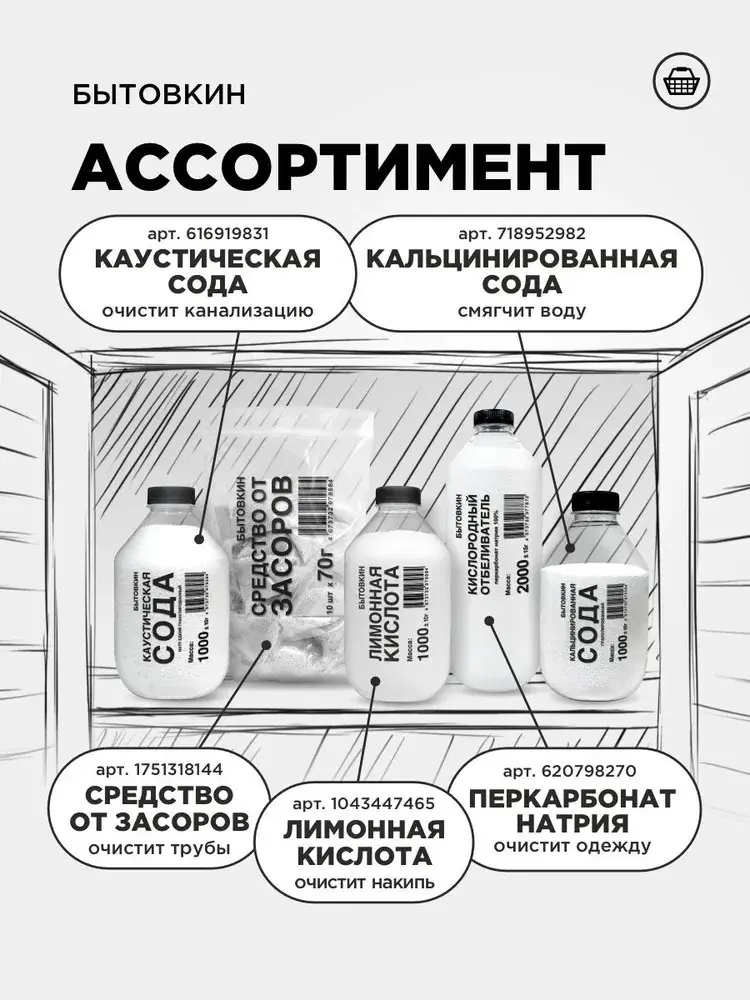 ✏️ Водоснабжение и канализация: 5Сода, перкарбонат натрия, лимонная кислота применение в быту
5Сода, перкарбонат натрия, лимонная кислота применение в быту | Сетка — социальная сеть от hh.ru