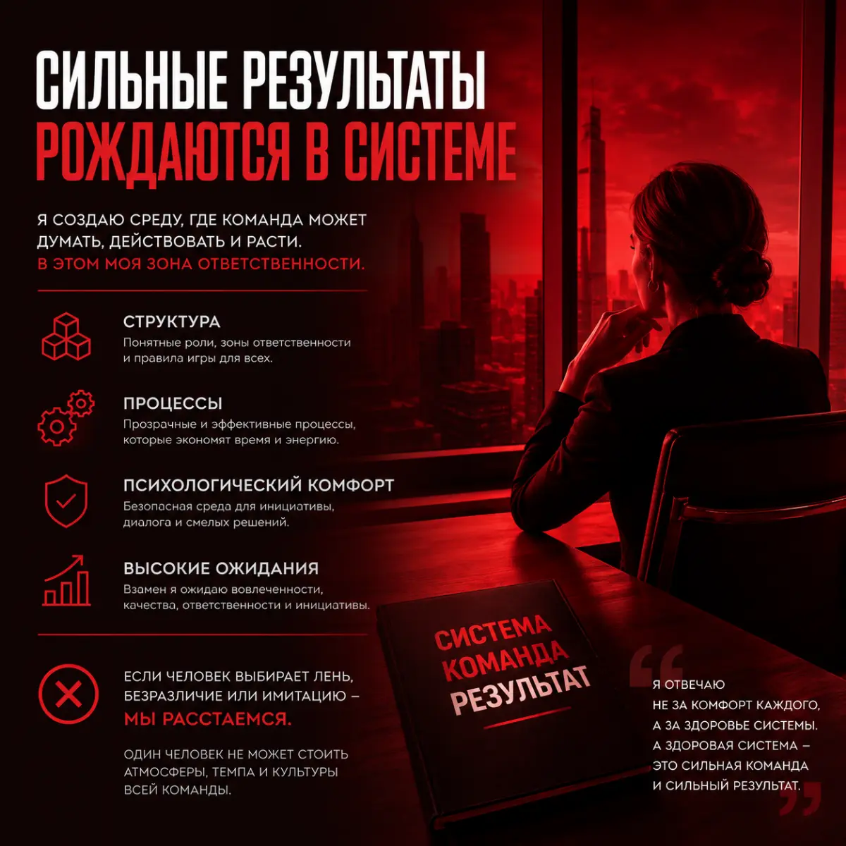 Чем дольше я управляю командами, тем сильнее убеждаюсь: главный актив руководителя — не люди. Главный актив — система, в которой сильные люди становятся еще сильнее | Сетка — социальная сеть от hh.ru