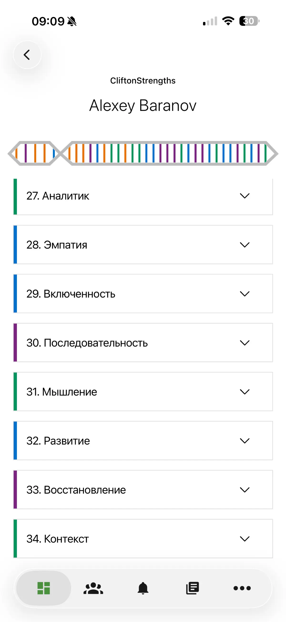 Что на самом деле значит ваш 34-й талан | Сетка — социальная сеть от hh.ru