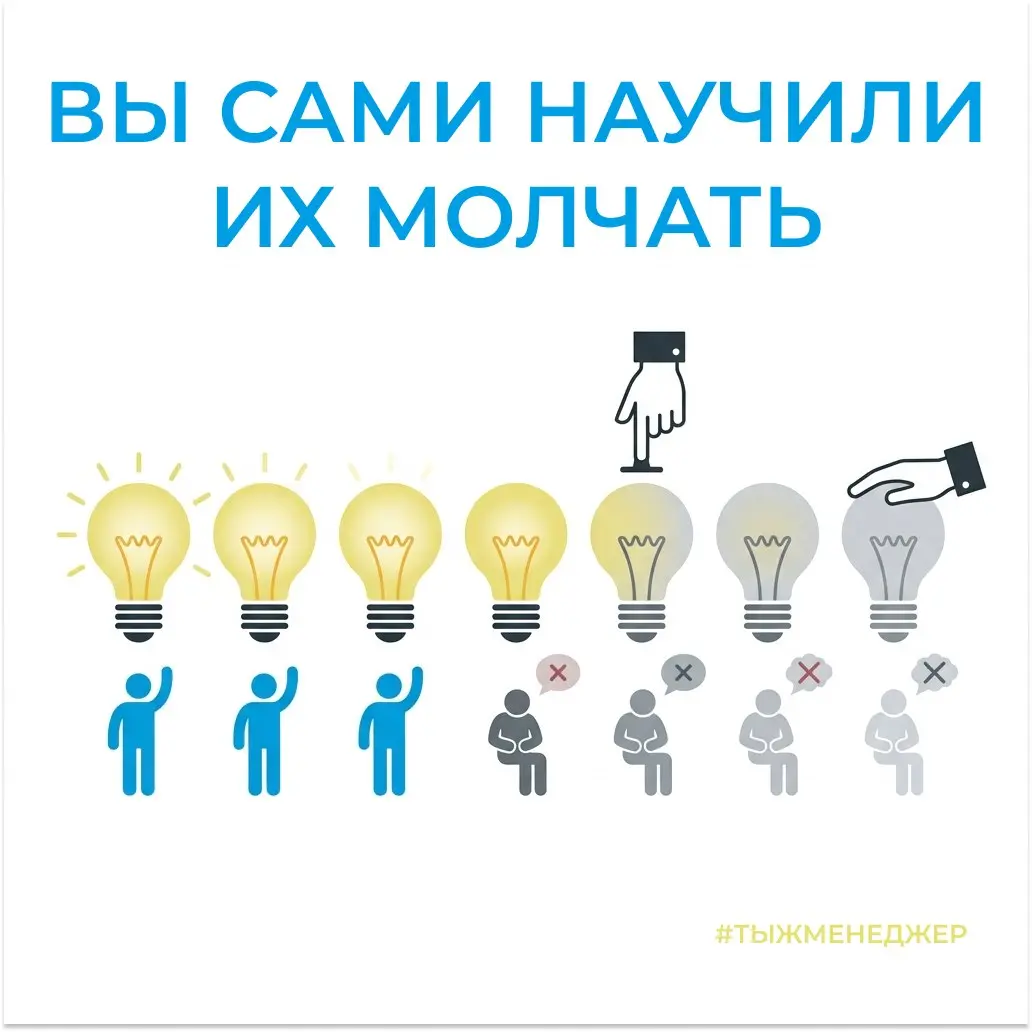 Почему сотрудники перестают проявлять инициативу?
Есть одна фраза, которую слышал, наверное, каждый:«Инициатива наказуема» или «Инициатива наказывает инициатора»
И знаете что? Самое страшное не то, чт... | Сетка — социальная сеть от hh.ru