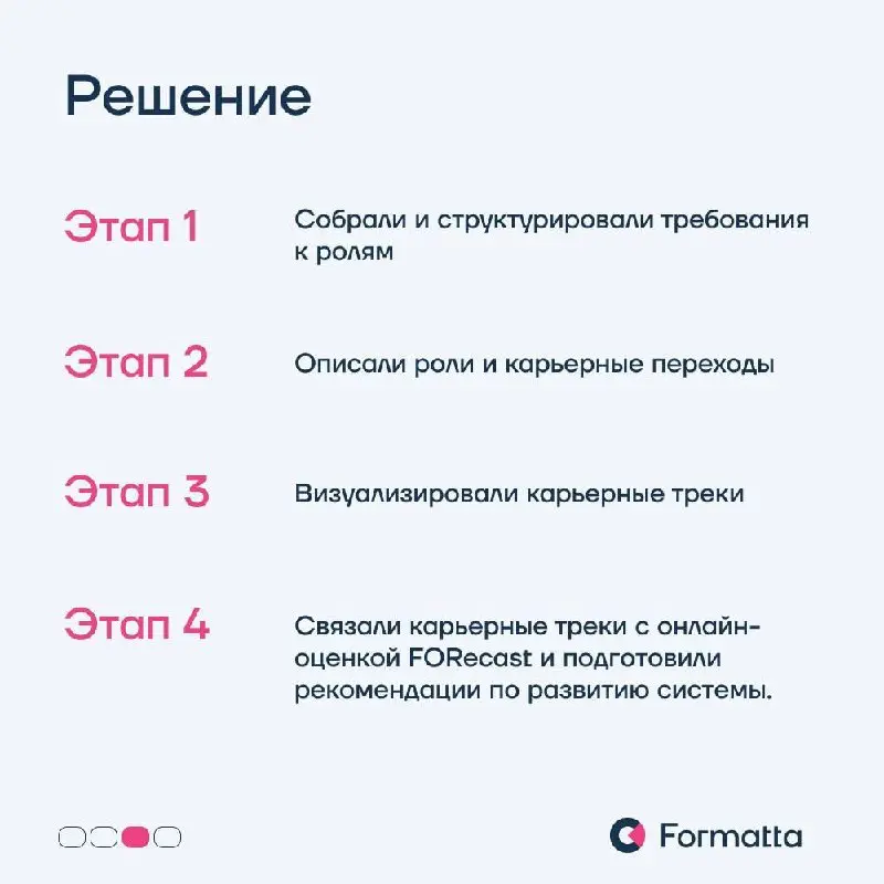 Без прозрачной системы карьерных возможностей бизнес теряет часть потенциала компании.
В этом кейсе рассказываем, как мы помогли крупной IT-компании выстроить прозрачную систему карьерного развития | Сетка — социальная сеть от hh.ru