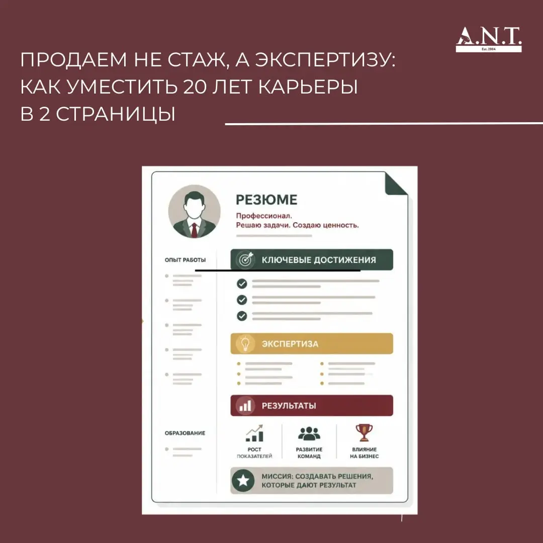 📑 20 лет опыта, десятки спасенных бюджетов, масштабные проекты... А в ответ на отклики — тишина?
Скорее всего, проблема не в вашем опыте, а в том, как он представлен | Сетка — социальная сеть от hh.ru