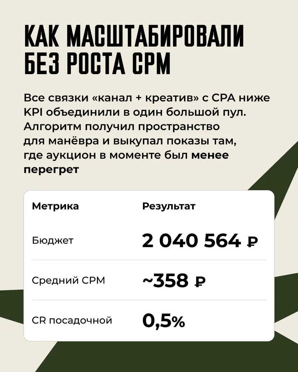 🏩 Отель за 20 млрд, инвесторы со всей страны и Telegram Ads без единого бота
Мы продвигаем огромный комплекс в Белокурихе, включая канал Telegram Ads, за которым негласно закрепилось правило - уводить... | Сетка — социальная сеть от hh.ru