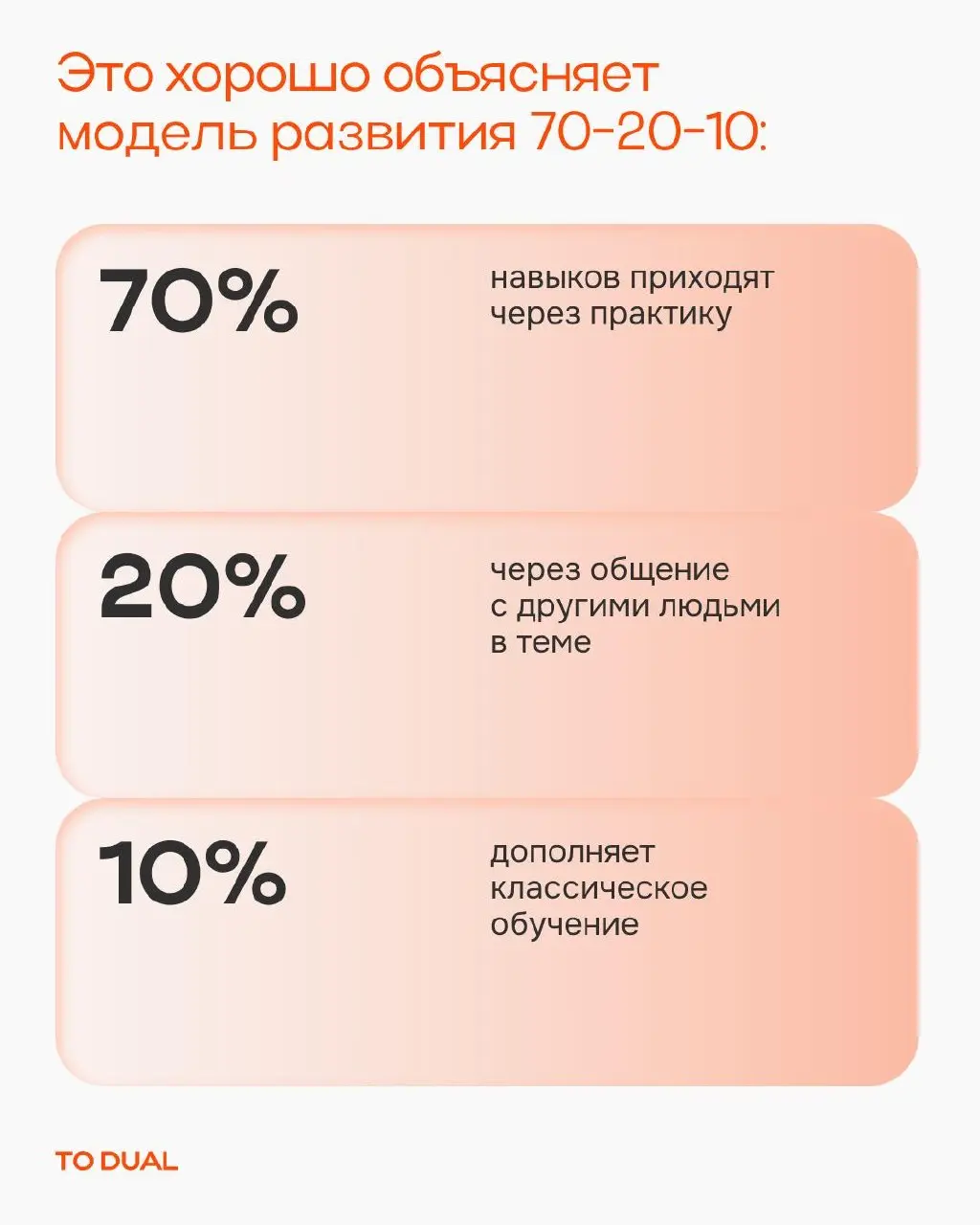 Кажется, что качественное обучение — это большой вдумчивый курс или лекция от опытного академика | Сетка — социальная сеть от hh.ru