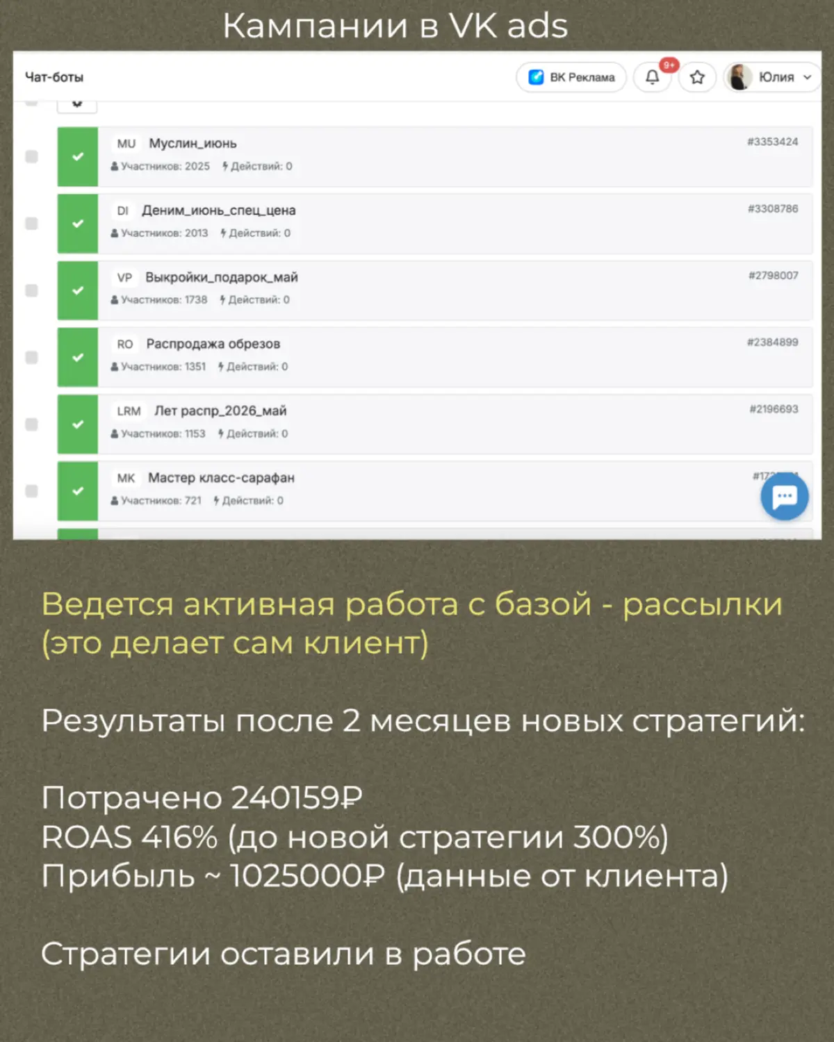 Кейс
Розничный магазин тканей
Оборот от 600 000₽ до 450 млн ₽ /год | Сетка — социальная сеть от hh.ru