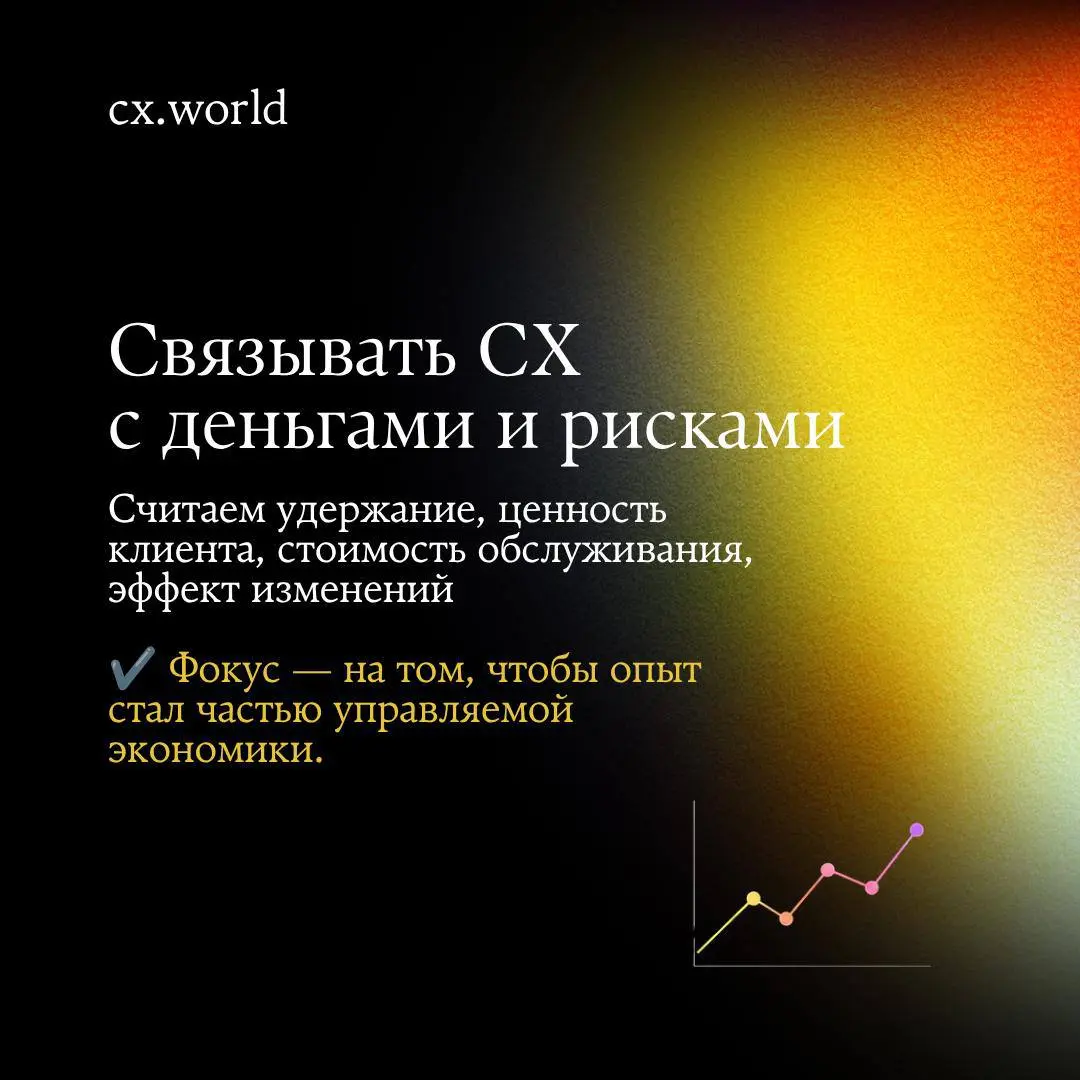Как измерить клиентский опыт в 2026 году: что работает сейчас
В 2026‑м уже мало просто смотреть на NPS или CSI | Сетка — социальная сеть от hh.ru
