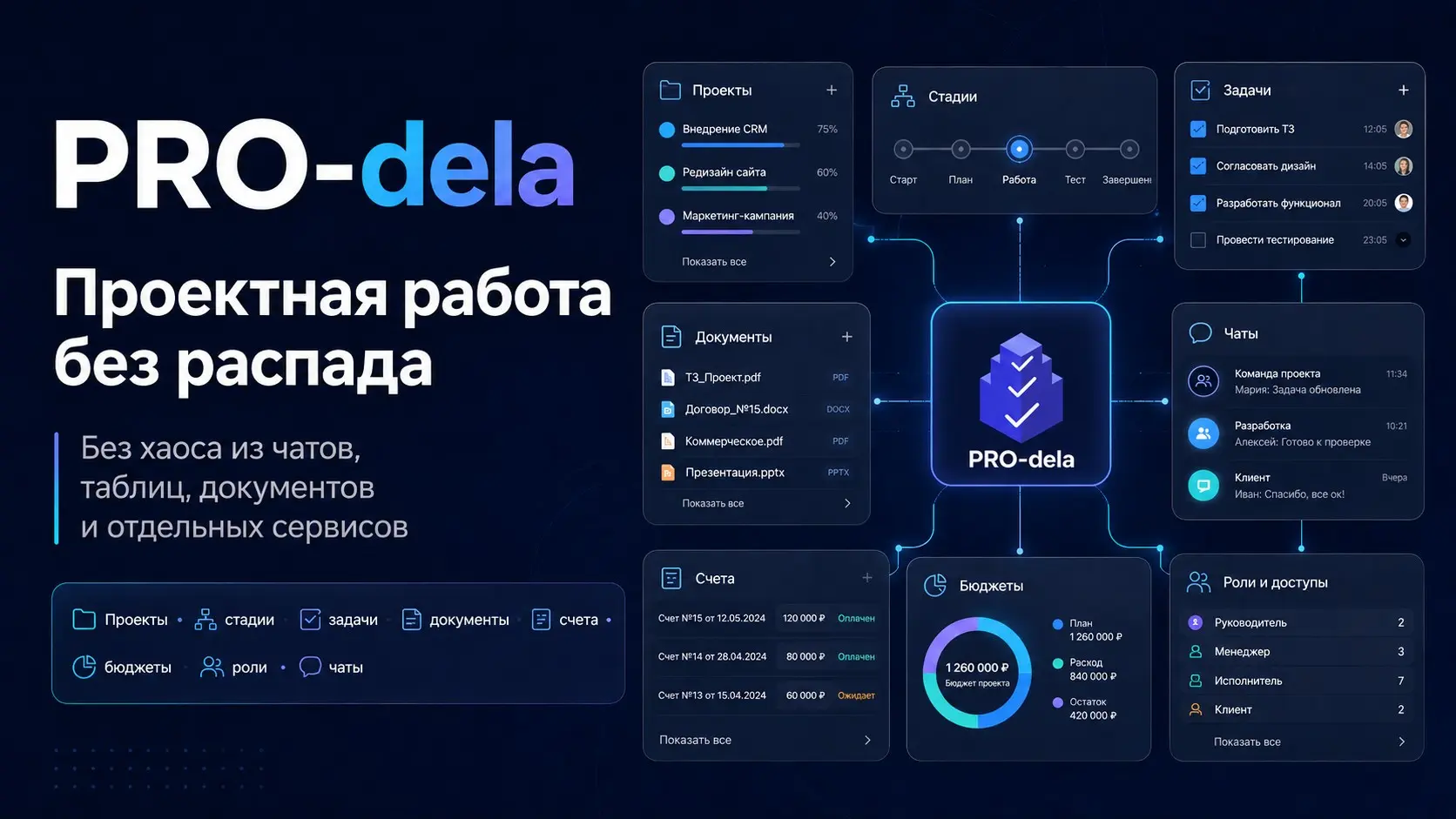 Проект ломается не на задачах, а на связях между ними | Сетка — социальная сеть от hh.ru