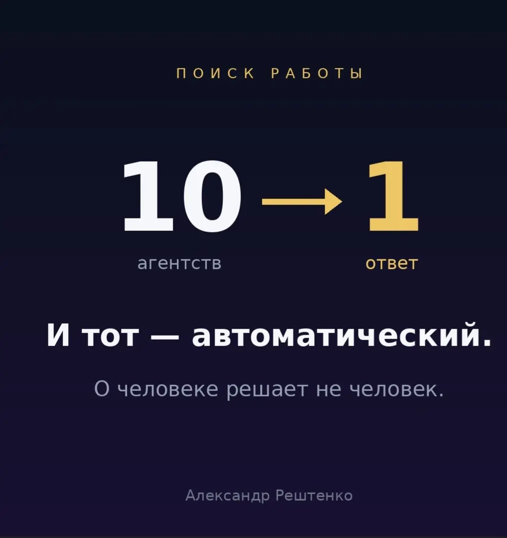 Я разослал резюме в 10 кадровых агентств.
Знаете, сколько ответов получил? Один. Автоматический.
И самое интересное — я на это не обижаюсь. Я смотрю на это как исследователь | Сетка — социальная сеть от hh.ru