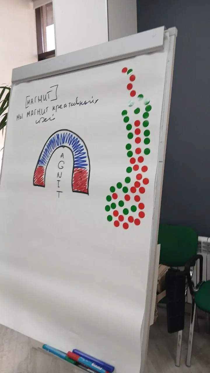 Вот так происходит, когда зовёшь на тренинг по креативному мышлению взрослых, серьёзных, очень системных людей, которые занимаются аналитикой данных.
Ну что ж.. | Сетка — социальная сеть от hh.ru