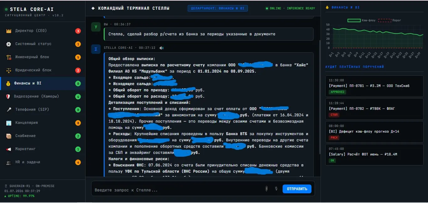 Часть:4. Скрытые боли бух-ии, которые закрывает ПАК «Стелла» | Сетка — социальная сеть от hh.ru