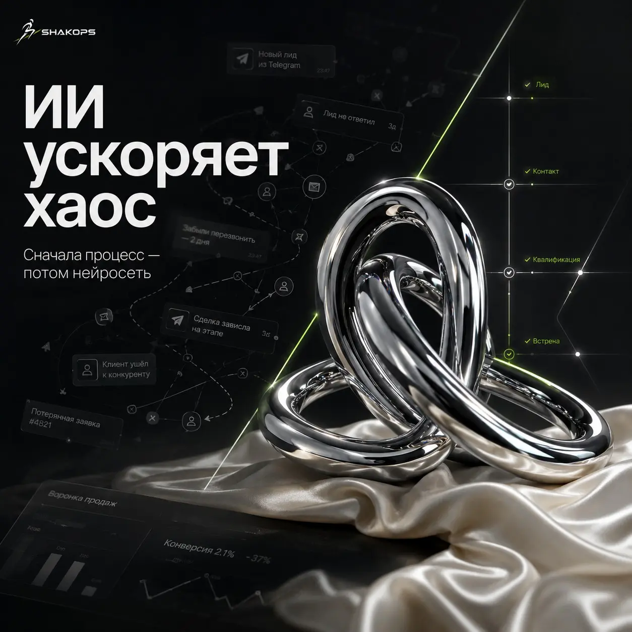 ИИ в бизнесе часто продают как кнопку “стало умнее” | Сетка — социальная сеть от hh.ru