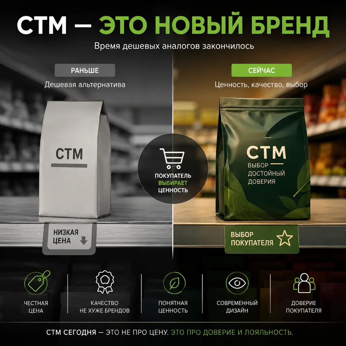 СТМ больше не «дешевая замена». Это новый бренд. | Сетка — социальная сеть от hh.ru