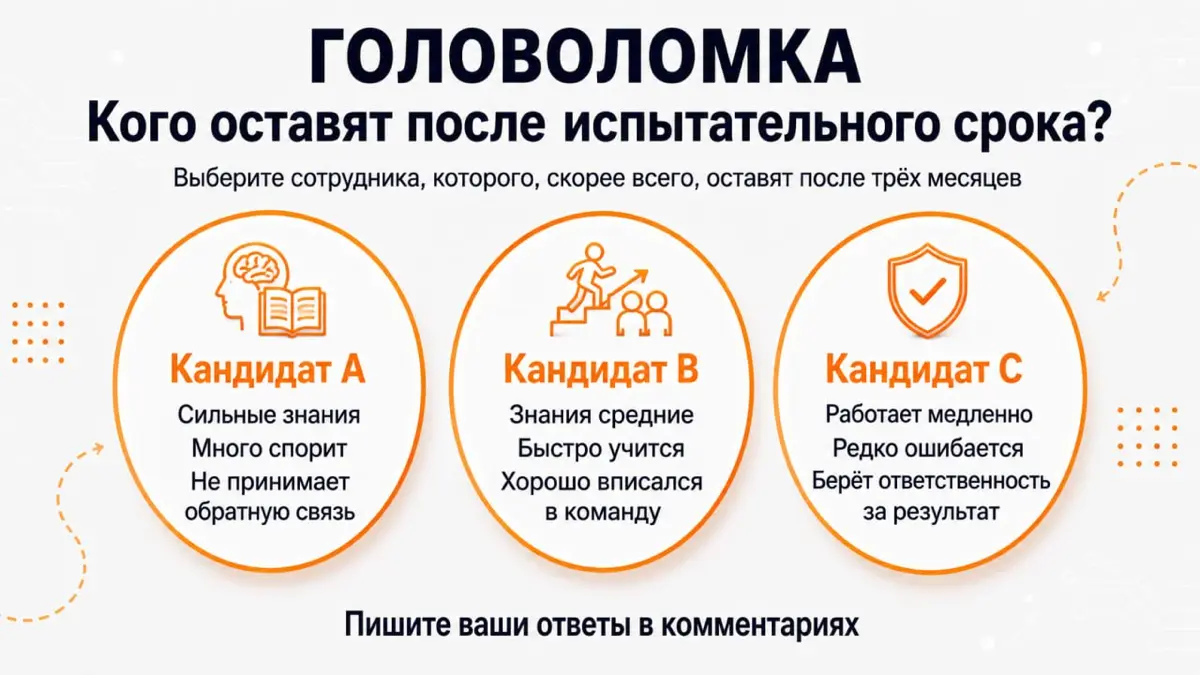 Кого оставят после испытательного срока? | Сетка — социальная сеть от hh.ru