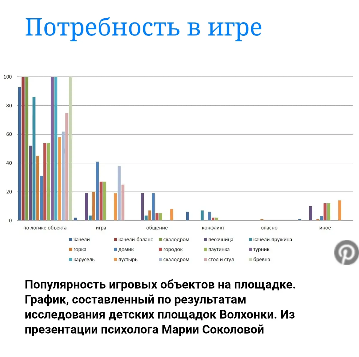 Осторожно, детская площадка! | Сетка — социальная сеть от hh.ru