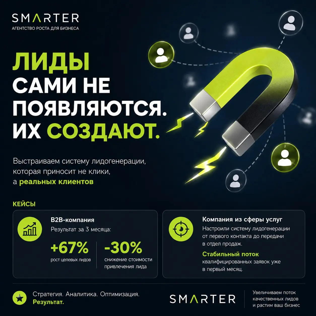🚀 Лиды сами не появляются. Их создают. | Сетка — социальная сеть от hh.ru
