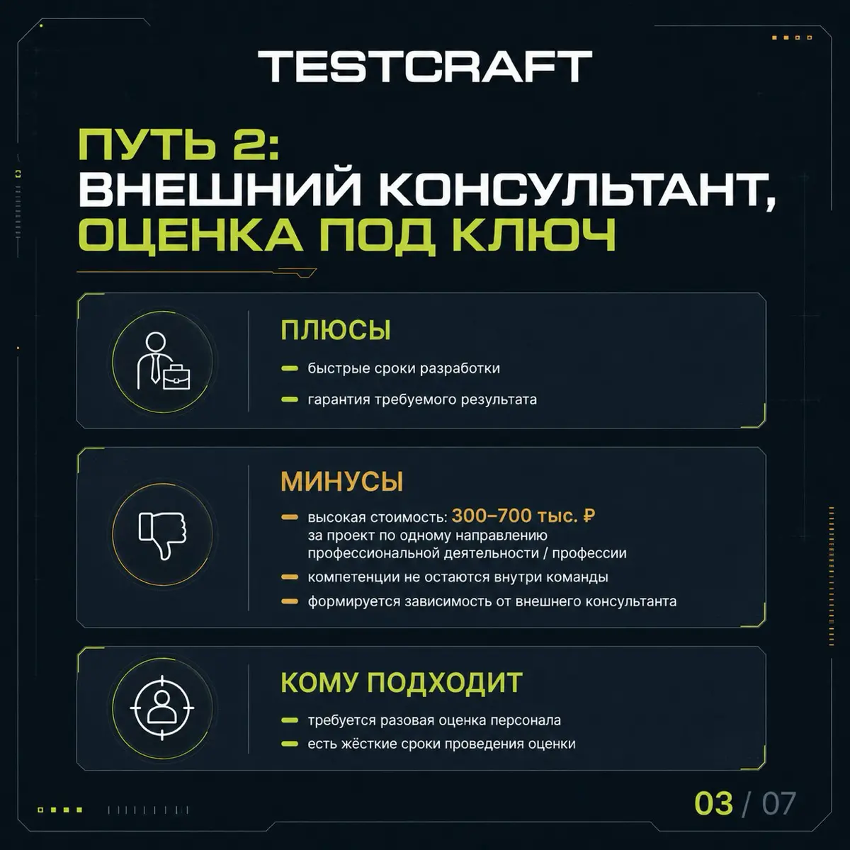Консультант vs своими силами | Сетка — социальная сеть от hh.ru