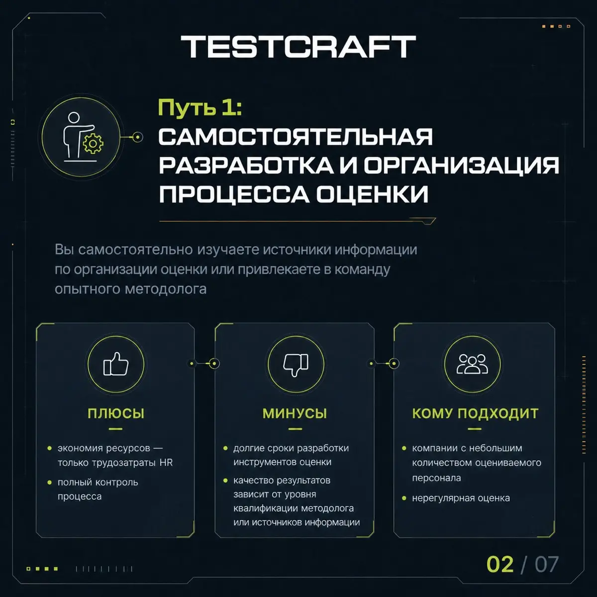Консультант vs своими силами | Сетка — социальная сеть от hh.ru
