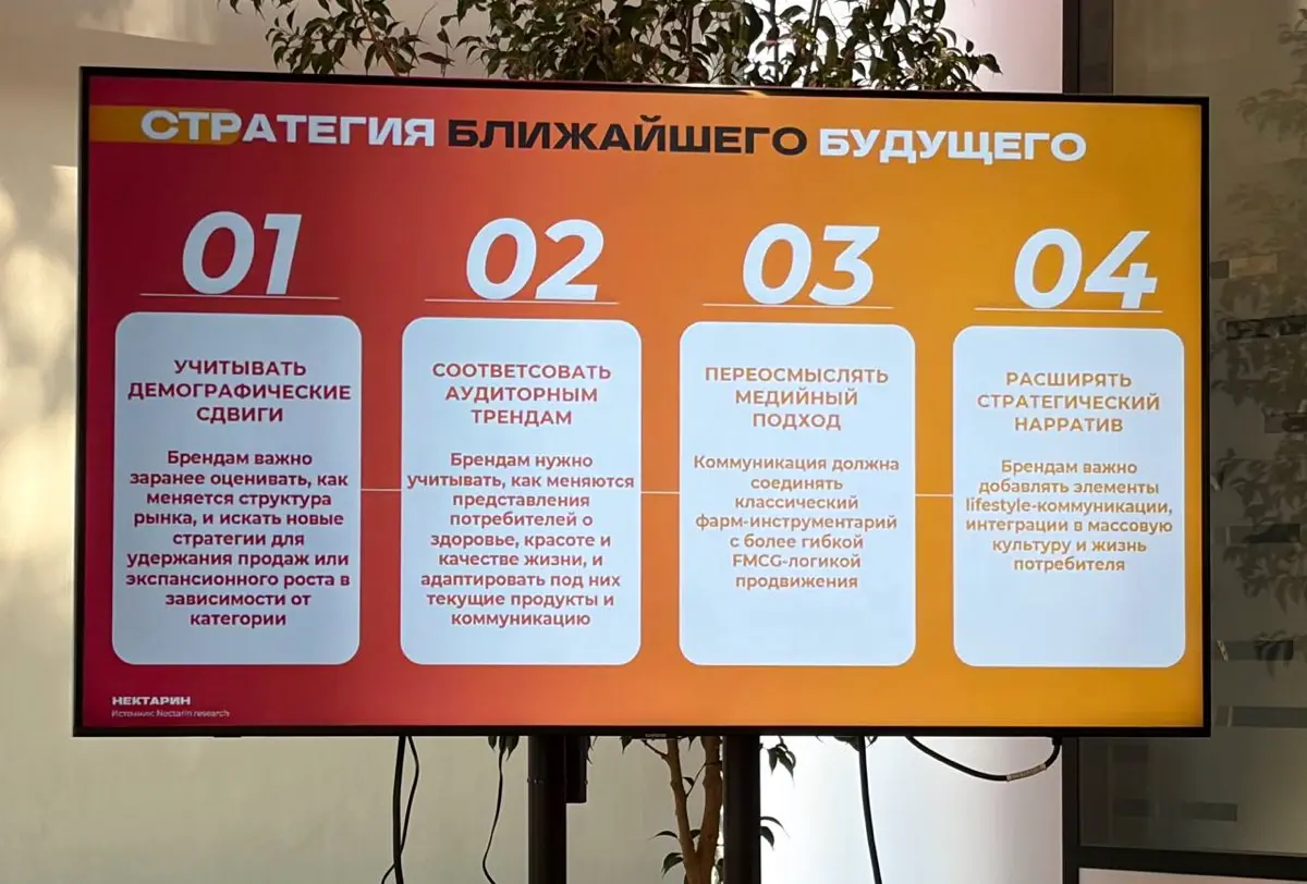 Медиарынок в фарме, Нектарин | Сетка — социальная сеть от hh.ru