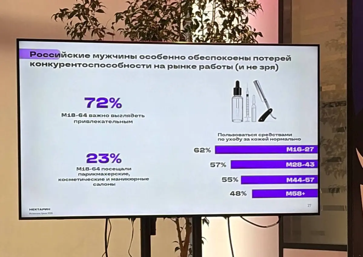 Медиарынок в фарме, Нектарин | Сетка — социальная сеть от hh.ru
