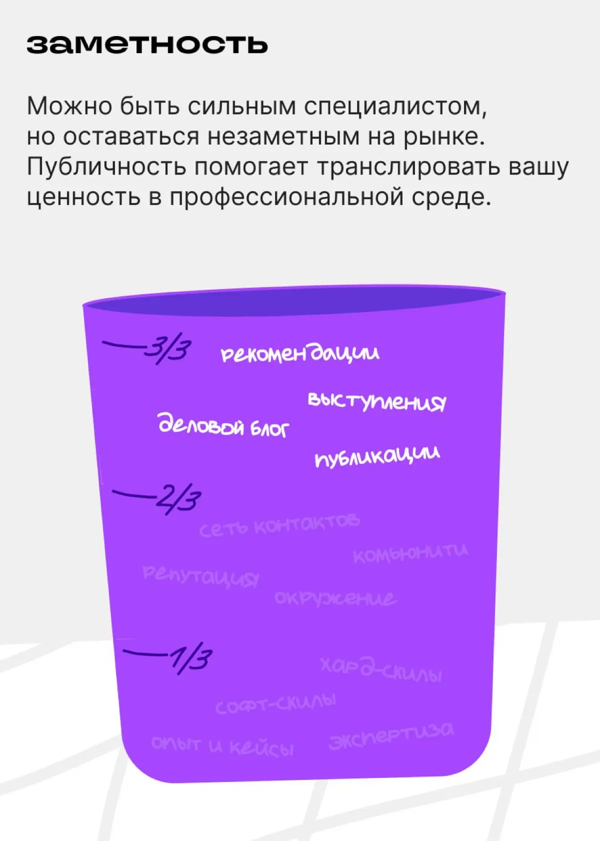 Карьерные возможности — это дивиденды от прошлых усилий | Сетка — социальная сеть от hh.ru