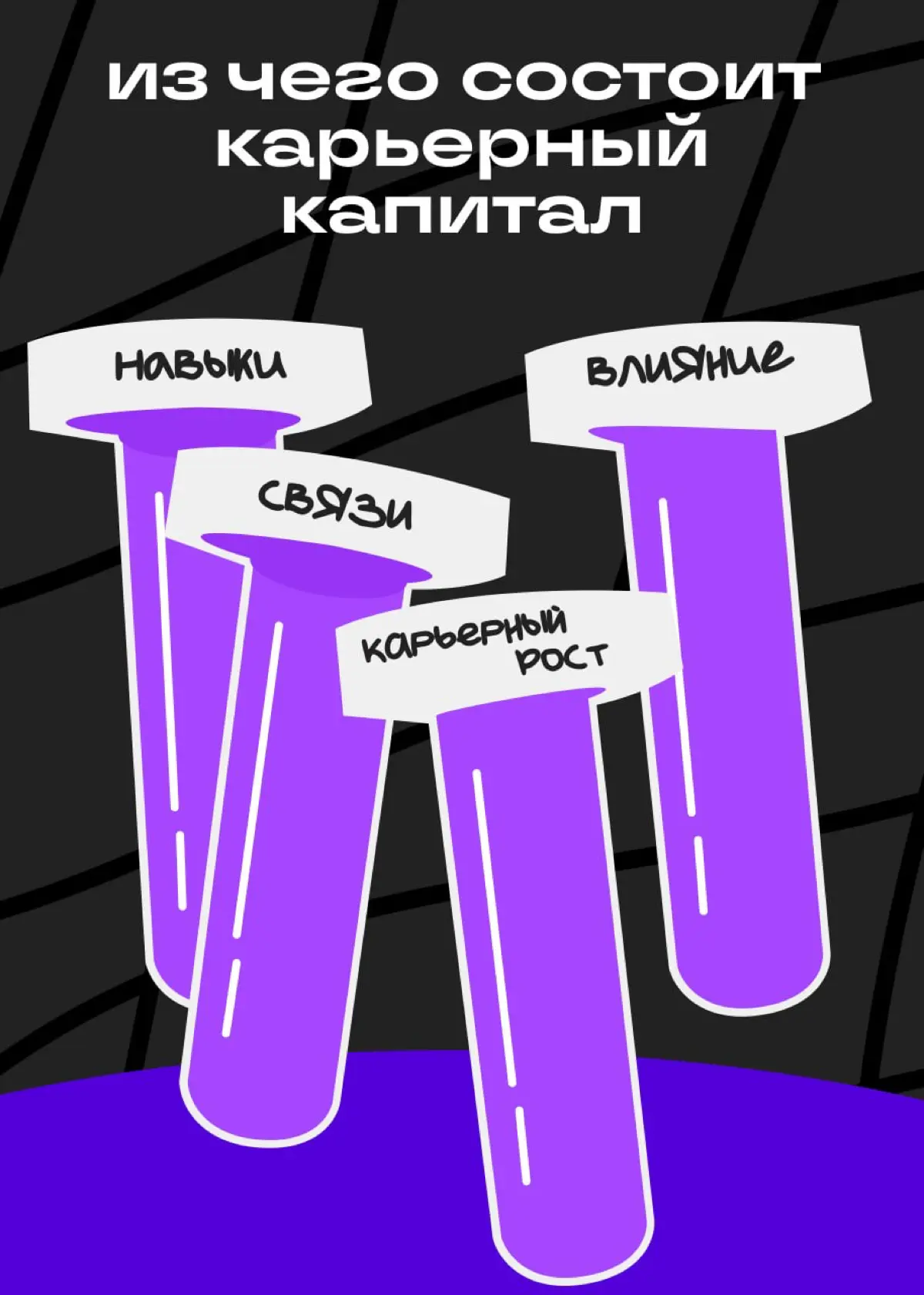 Карьерные возможности — это дивиденды от прошлых усилий | Сетка — социальная сеть от hh.ru