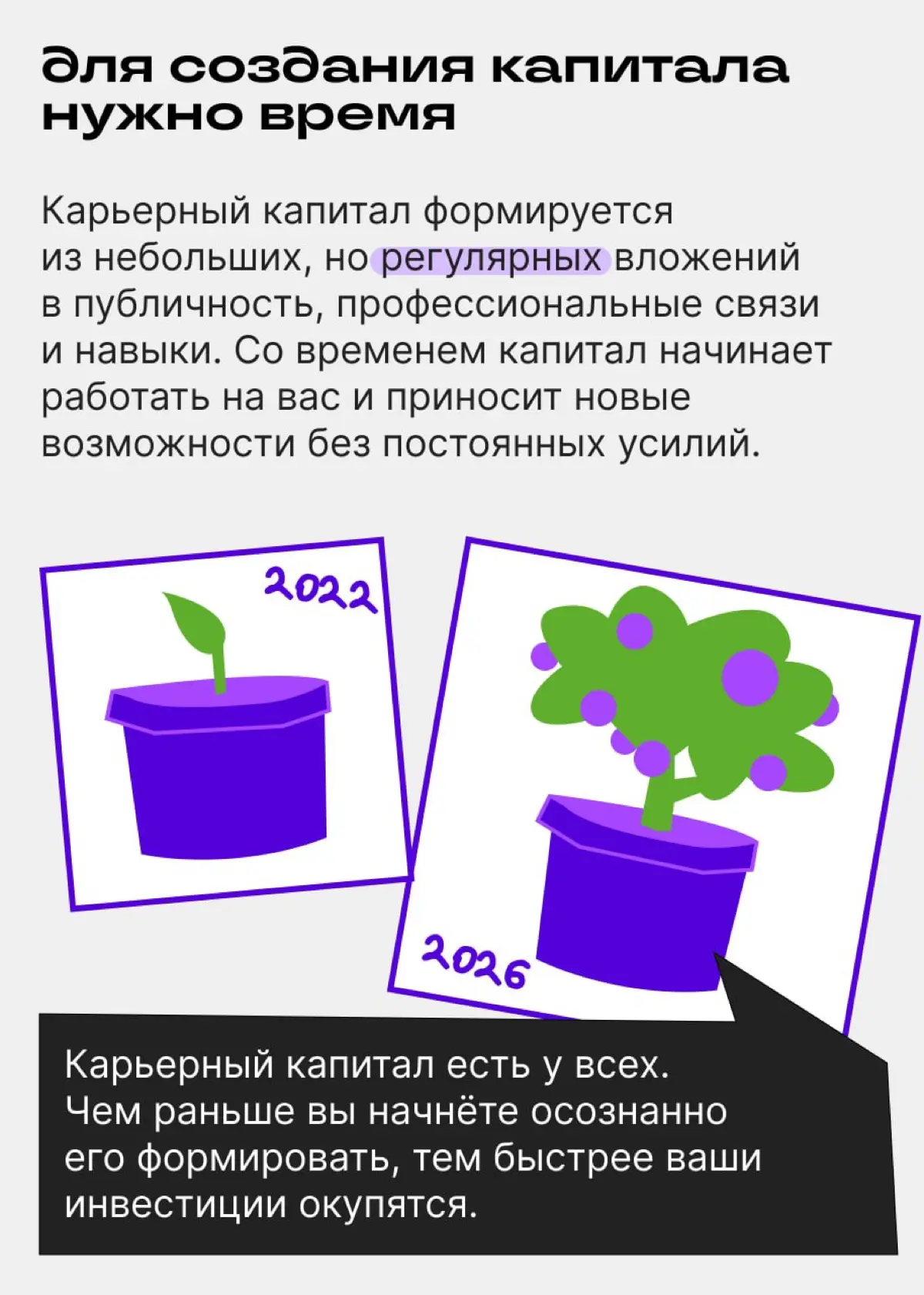Карьерные возможности — это дивиденды от прошлых усилий | Сетка — социальная сеть от hh.ru