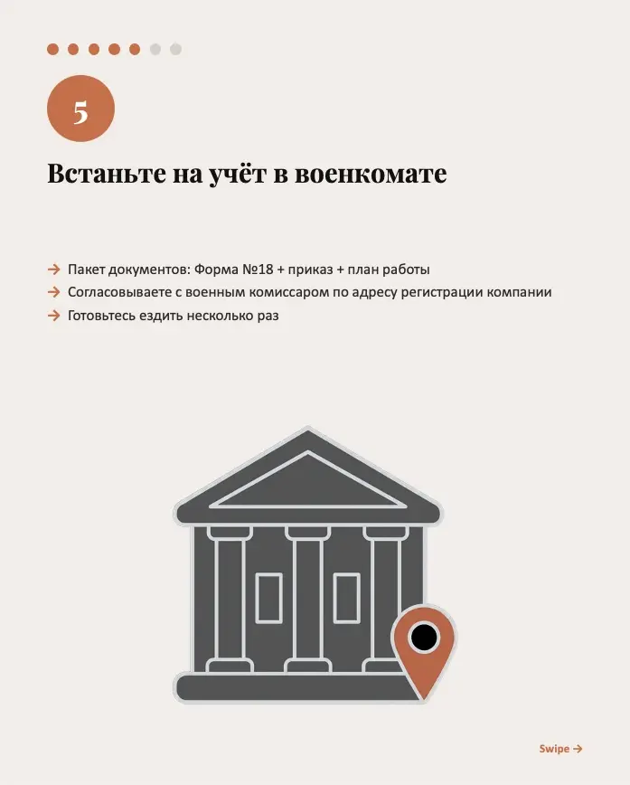 Воинский учёт за 7 шагов | Сетка — социальная сеть от hh.ru