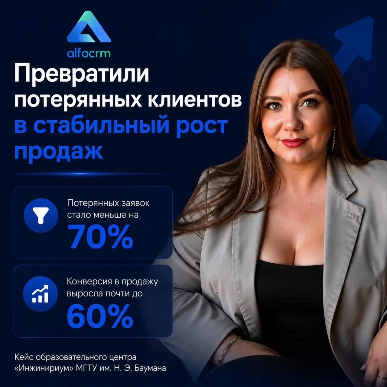 🔥 Потерянных заявок стало меньше на 70%, а конверсия выросла почти до 60%.
Это кейс образовательного центра «Инжинириум» МГТУ им. Н. Э. Баумана | Сетка — социальная сеть от hh.ru