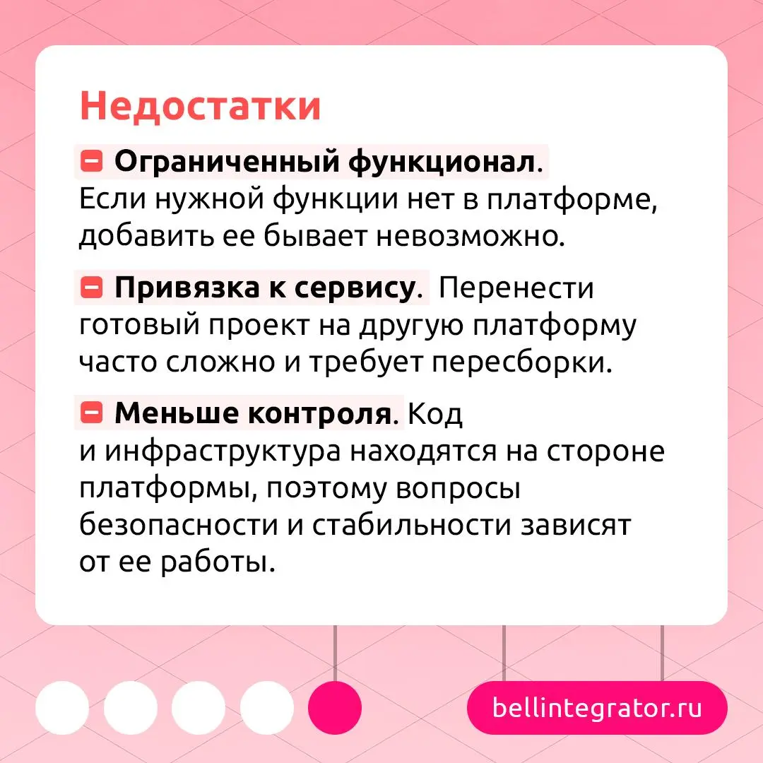 Можно ли создать сайт или приложение, не написав ни строчки кода? 💻
Вполне реально — благодаря зерокодингу. Такой подход помогает быстрее запускать цифровые продукты, а интерес к нему продолжает расти | Сетка — социальная сеть от hh.ru