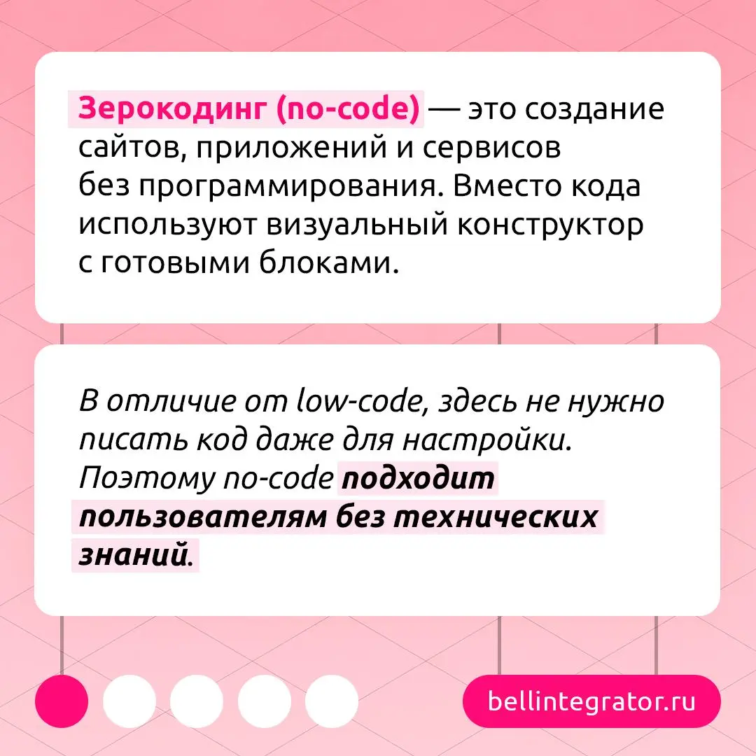 Можно ли создать сайт или приложение, не написав ни строчки кода? 💻
Вполне реально — благодаря зерокодингу. Такой подход помогает быстрее запускать цифровые продукты, а интерес к нему продолжает расти | Сетка — социальная сеть от hh.ru