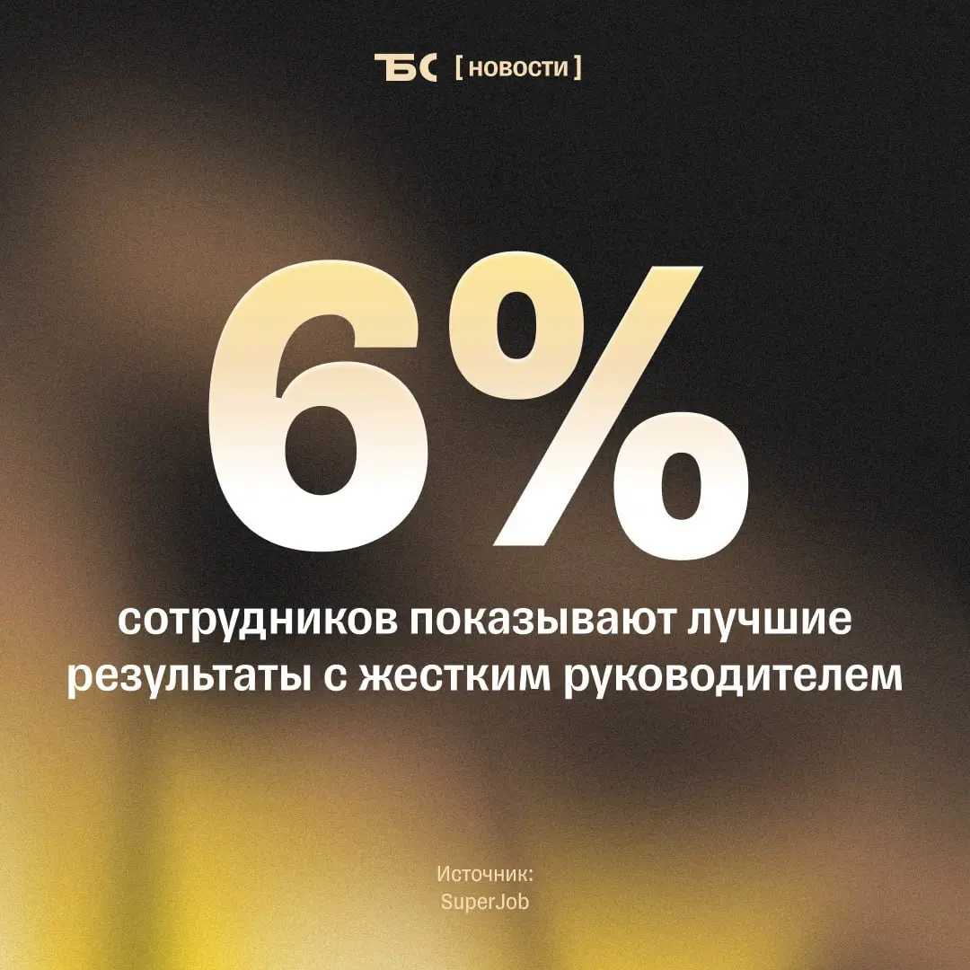 Строгость руководителя мешает продуктивности | Сетка — социальная сеть от hh.ru