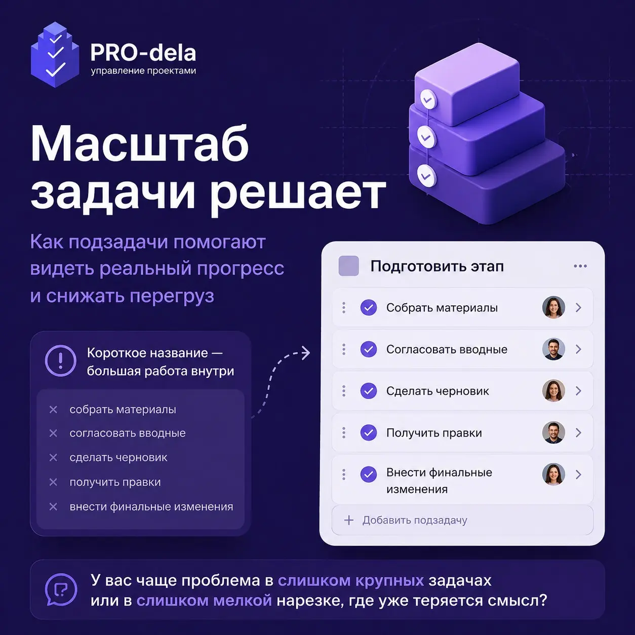 Когда задача кажется одной, а по факту в ней уже пять задач | Сетка — социальная сеть от hh.ru
