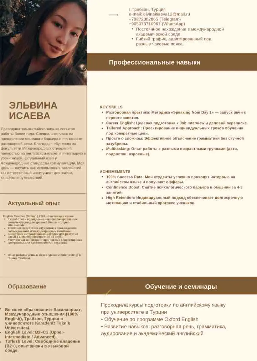 Network member avatar