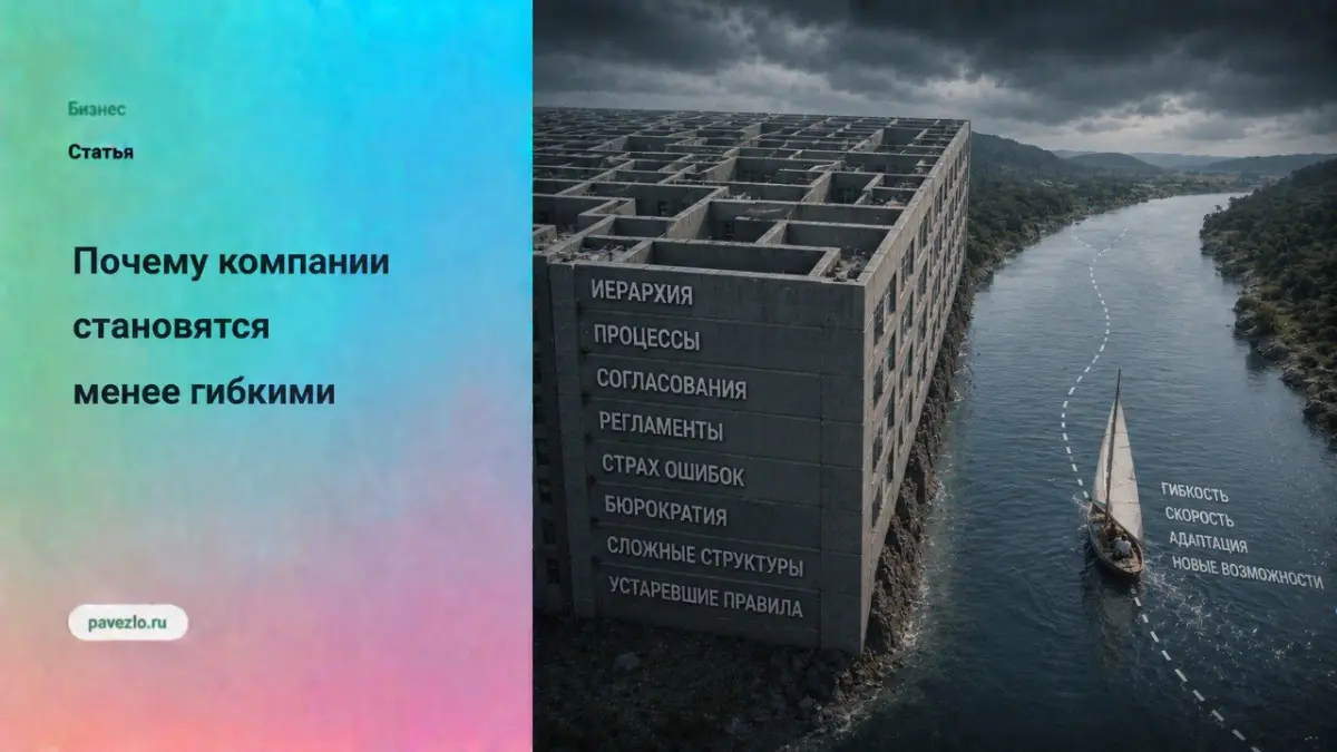 Почему компании становятся менее гибкими | Сетка — социальная сеть от hh.ru