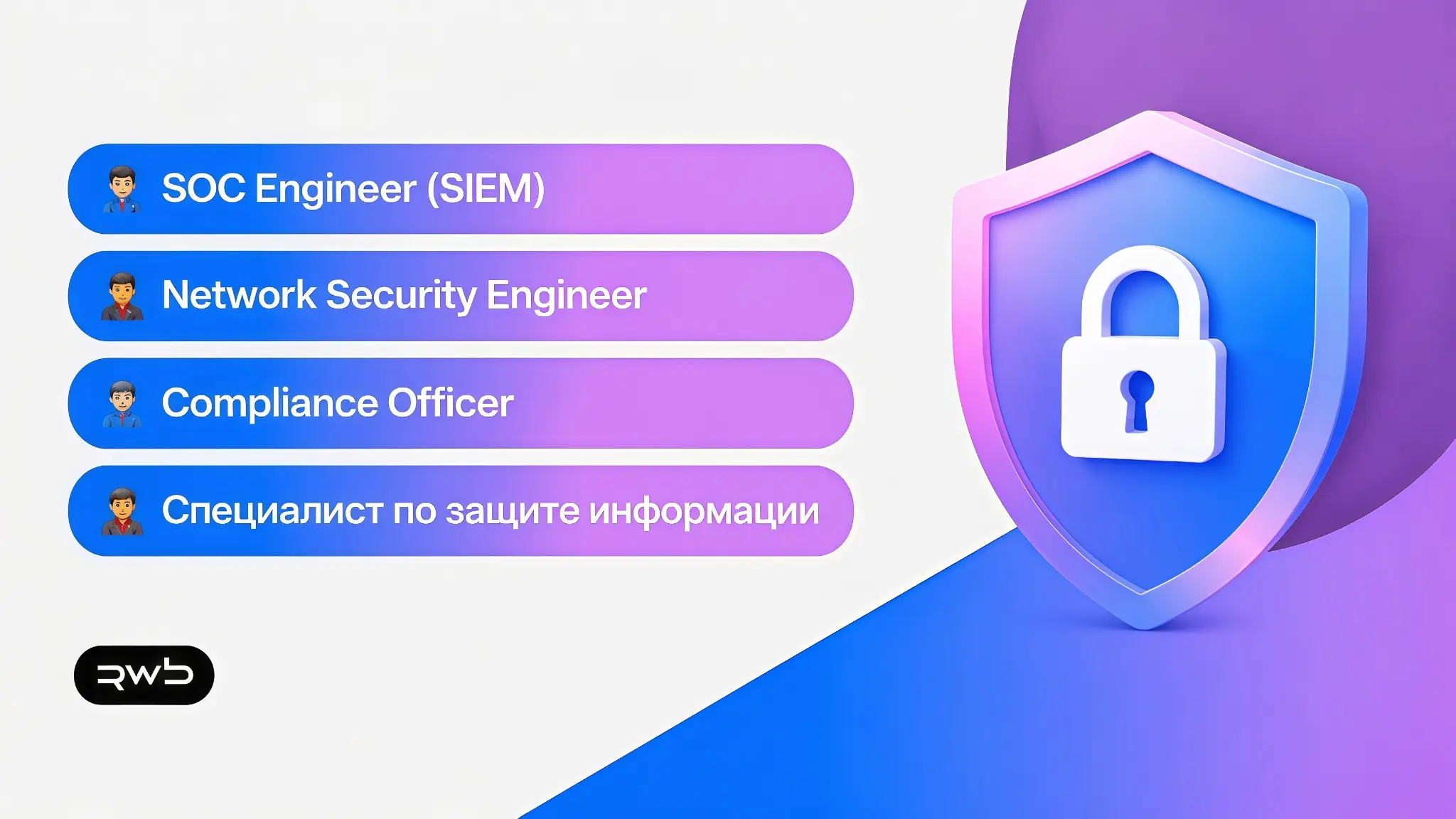 Делимся подборкой вакансий для специалистов ИБ | Сетка — социальная сеть от hh.ru