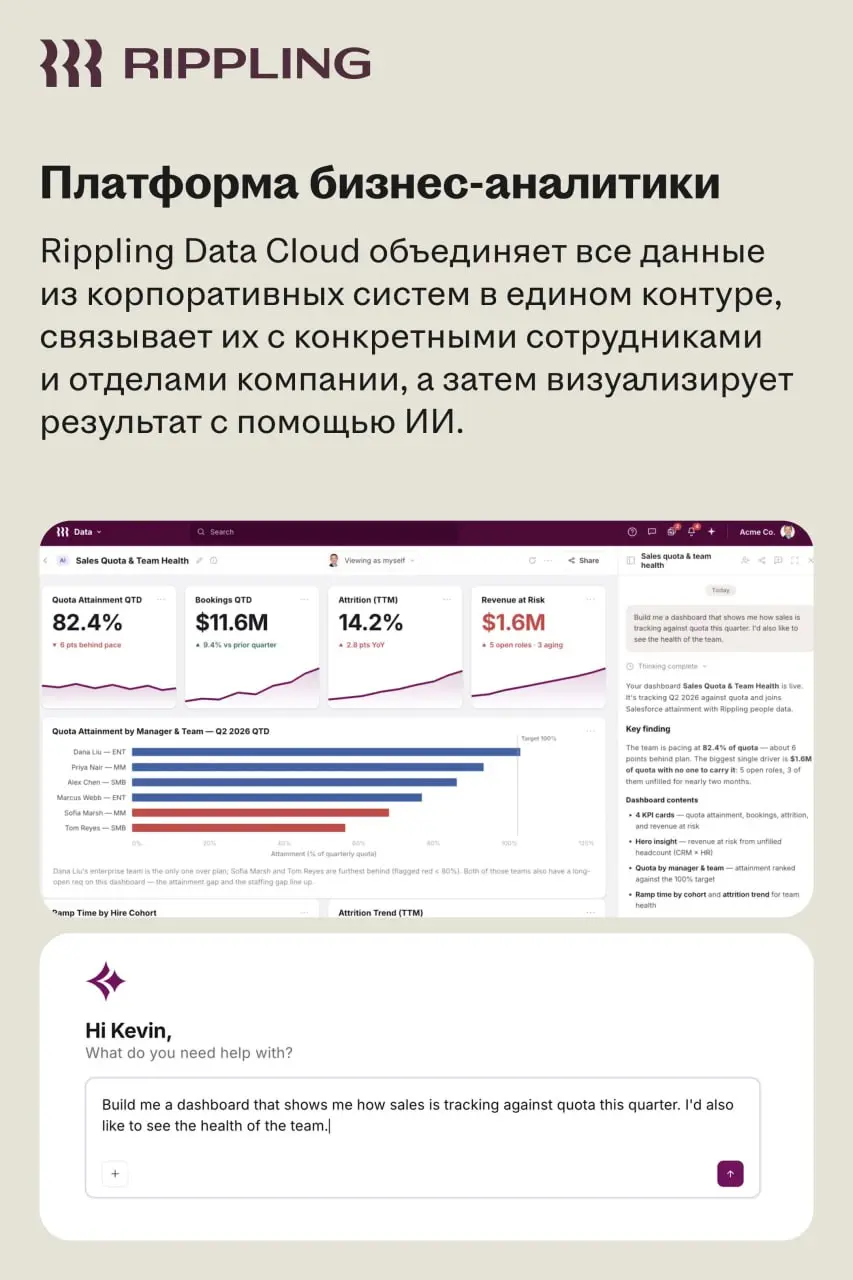 🌟 В эпоху GenAI данные становятся главным активом HRTech-платформ
В 2026-м лидирующие игроки продолжают расширять экосистемы, интегрировать ИИ в ключевые сценарии работы и открывать платформы для внеш... | Сетка — социальная сеть от hh.ru