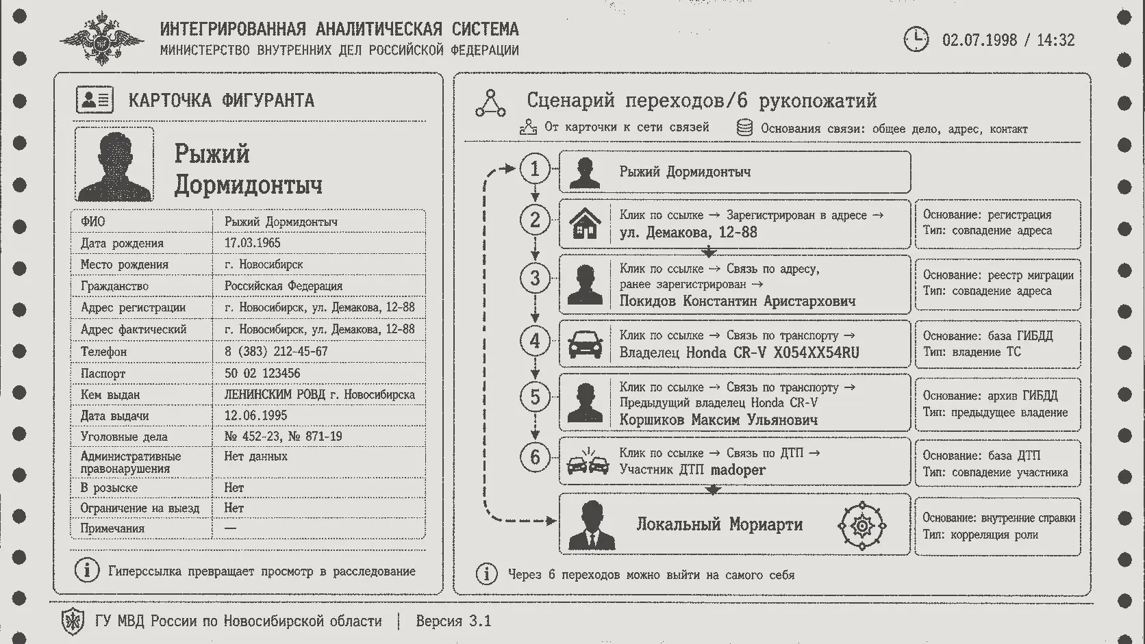 Хайп Palantir. Часть II "Гипердырки" | Сетка — социальная сеть от hh.ru
