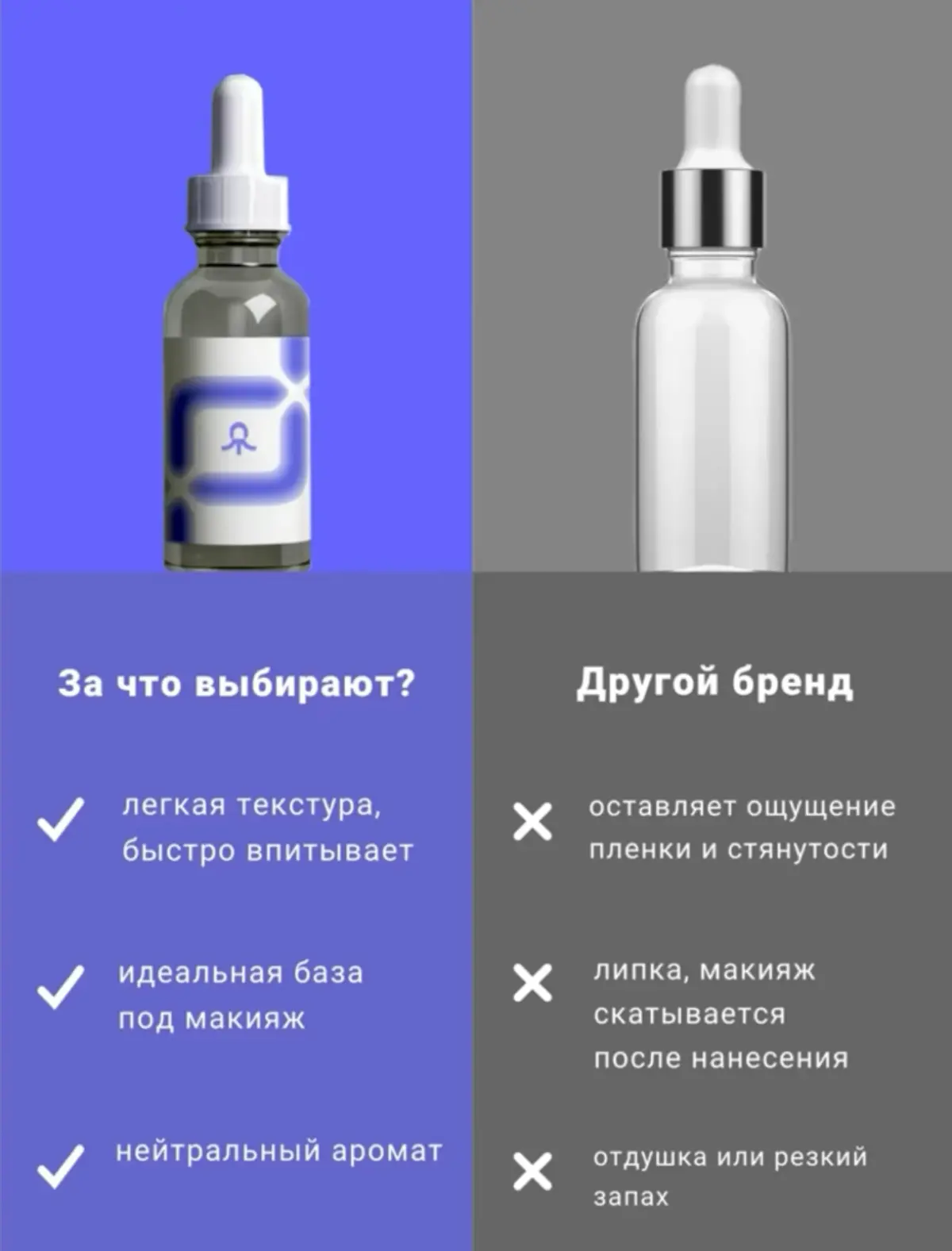 Инфографика для WB: бьюти-минимализм, который продает | Сетка — социальная сеть от hh.ru