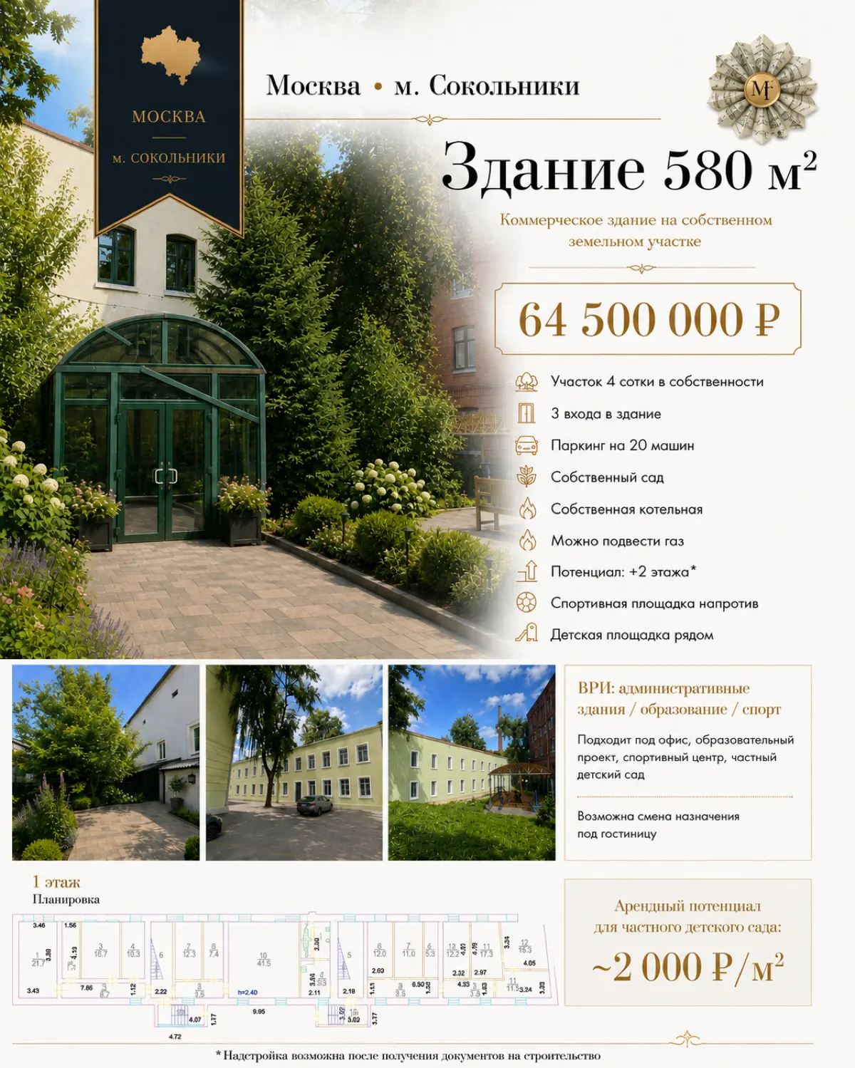 Дневник брокера | Сетка — социальная сеть от hh.ru