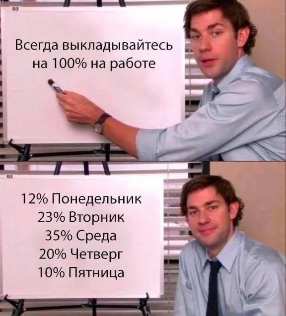 С добрым утром пятницы, коллеги! | Сетка — социальная сеть от hh.ru