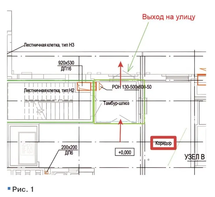 📌 Ошибки конструирования ПДВ в лестнично-лифтовых узлах жилых домов
Лестнично-лифтовой узел – один из ключевых элементов безопасности многоэтажного жилого здания | Сетка — социальная сеть от hh.ru